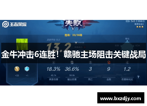 金牛冲击6连胜！赣驰主场阻击关键战局